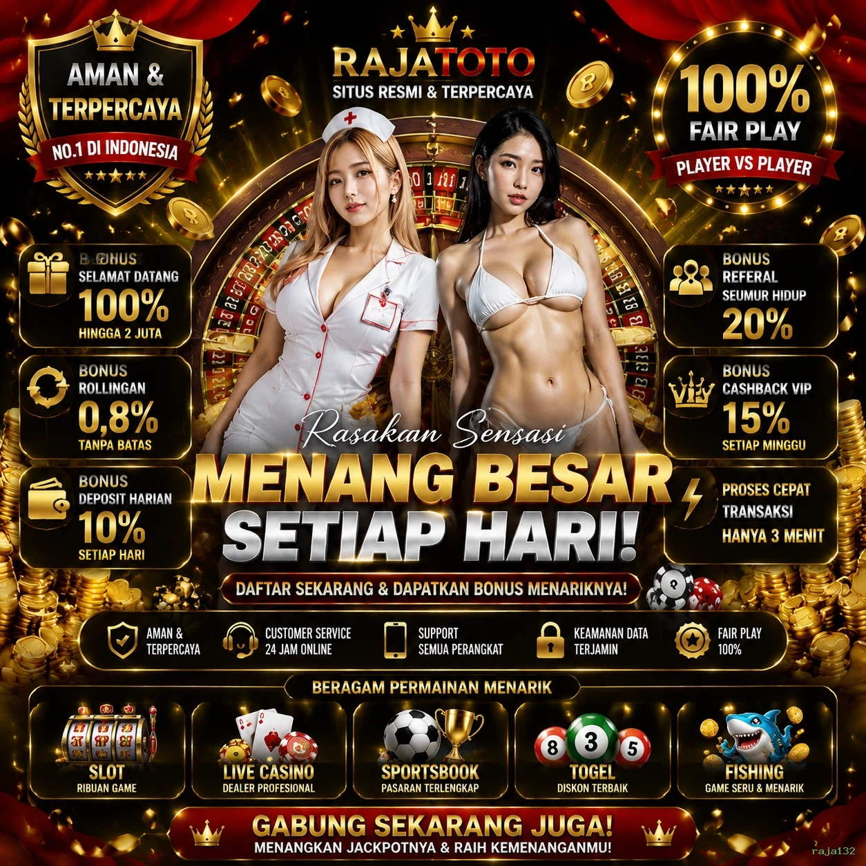 raja132 Berita Terbaru