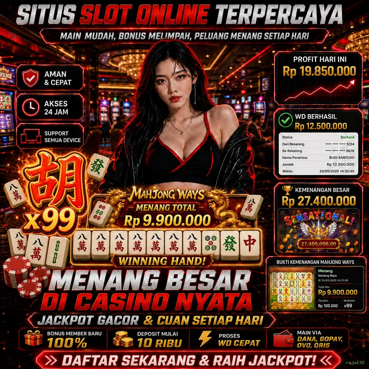 Mengenal Fitur Menarik di Situs raja132